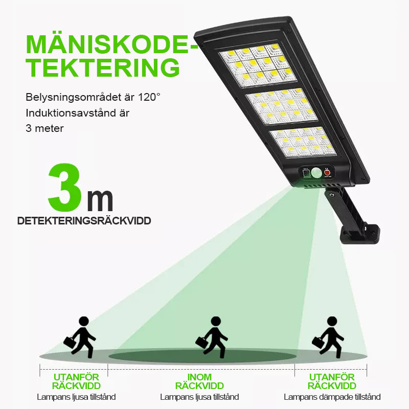 Fjärrstyrd Gatlykta