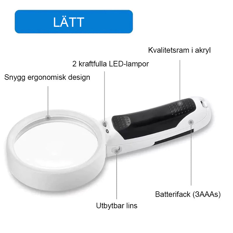 "20X optiskt förstoringsglas med LED-ljus, rund lins, användarvänlig design, optimal för detaljerad läsning."
