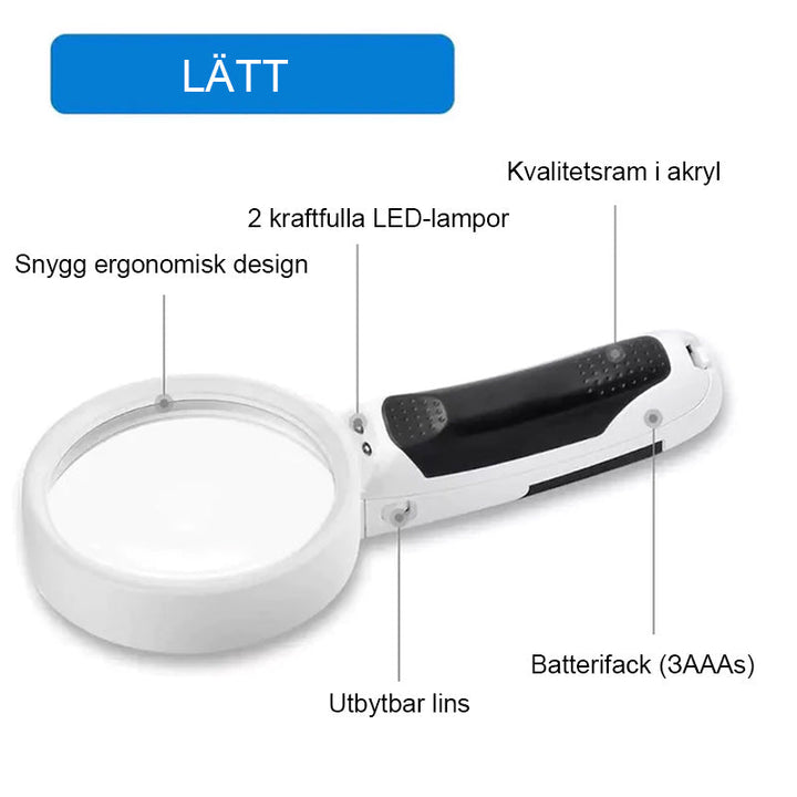"20X optiskt förstoringsglas med LED-ljus, rund lins, användarvänlig design, optimal för detaljerad läsning."