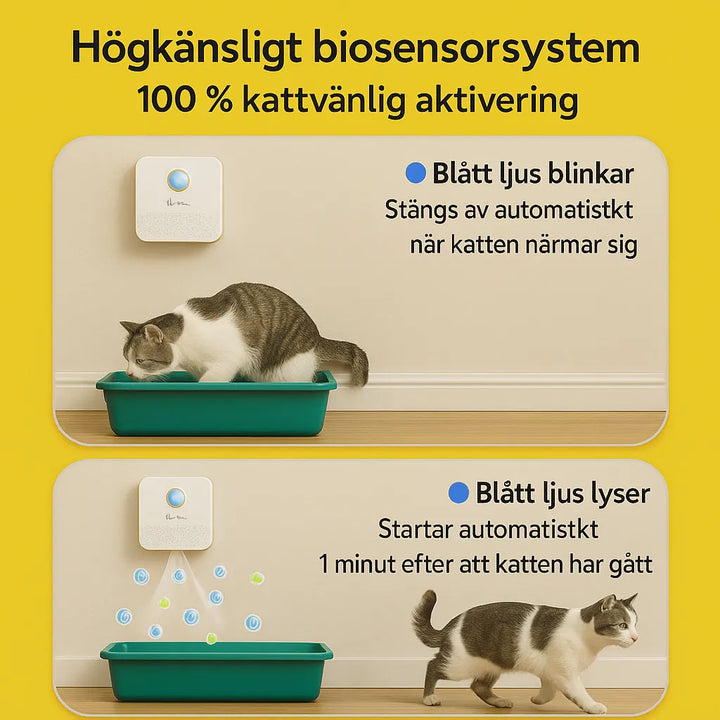 Airclean luftrenare i vitt, diskret och elegant design, för effektiv luktborttagning runt kattlådor med avancerad teknologi.