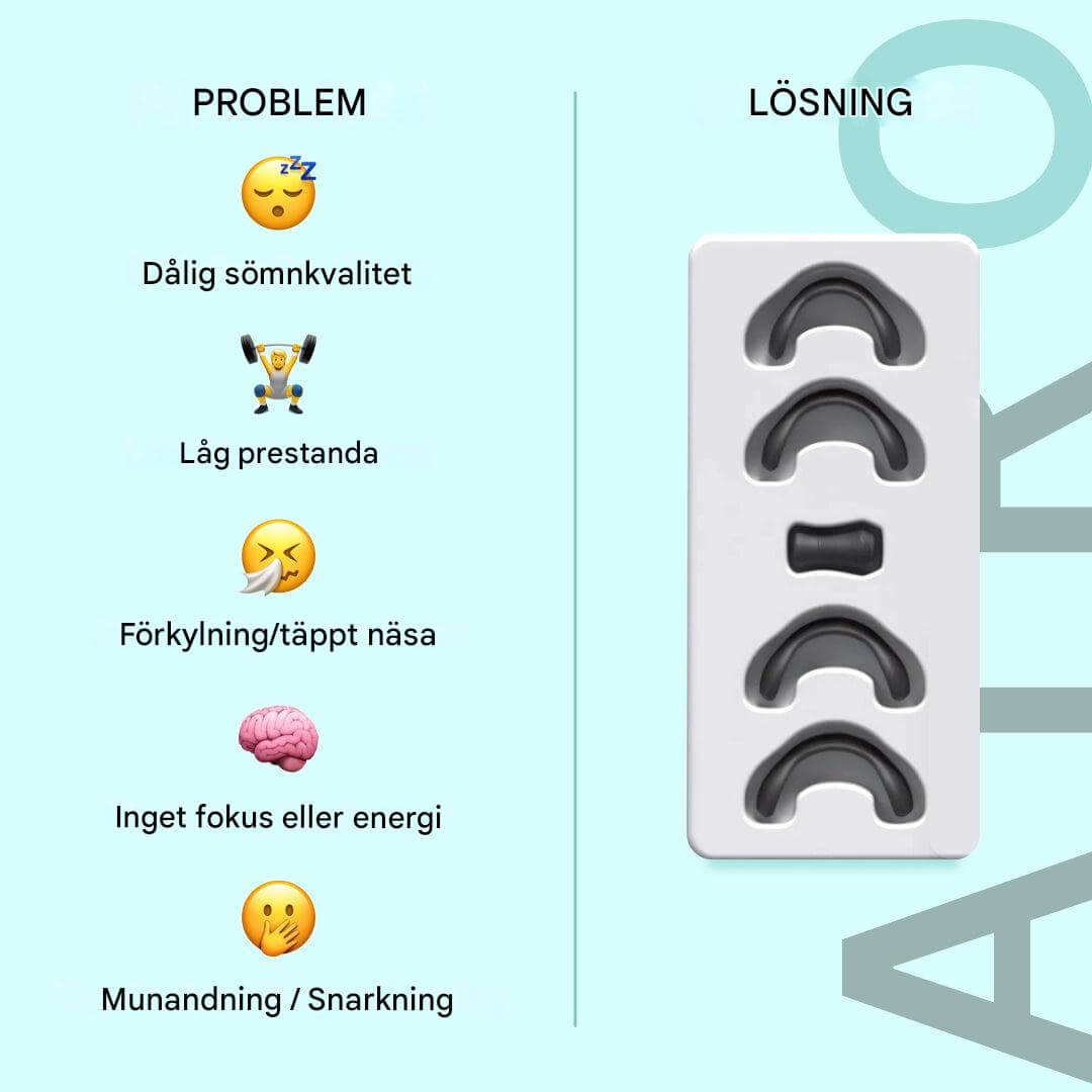 "Airo Magnetisk Näsband i elegant design för bättre andning och sömn, förbättrar luftflödet med modern magnetteknik."