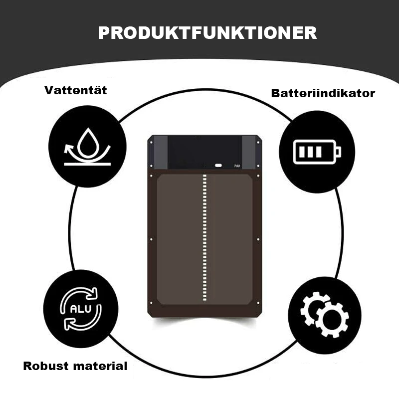 "Automatisk hönshusdörr med batteridrift och ljussensor, svart och brun design, vädertålig med enkel installation."