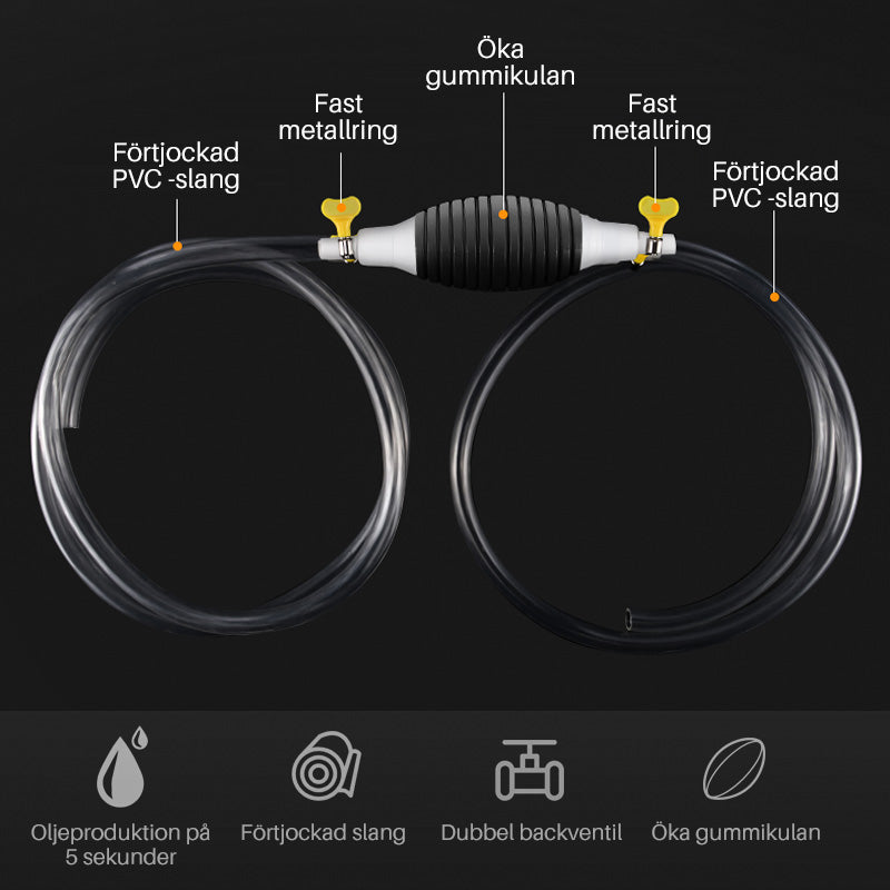 "Bärbar bilbränslepump med slitstark PVC, 1.5 m slang. Idealisk för enkel vätsketransfer av bensin, olja, vatten."