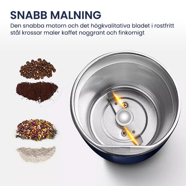 "Bärbar elektrisk kvarn i rostfritt stål, minimalistisk design, perfekt för köket, kraftfull motor, blå och vit färg."