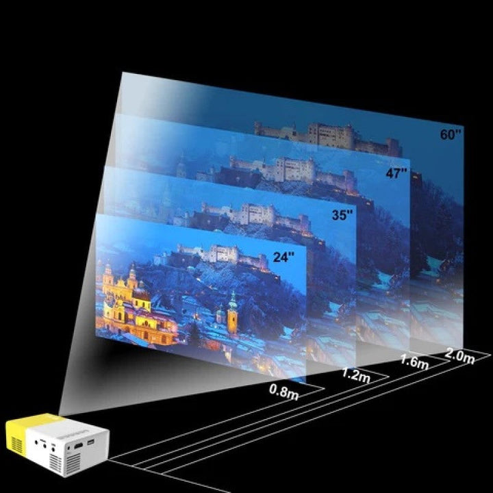 "Bärbar HD-projektor med kompakt design, svart färg, visad framifrån med HDMI och USB-portar"