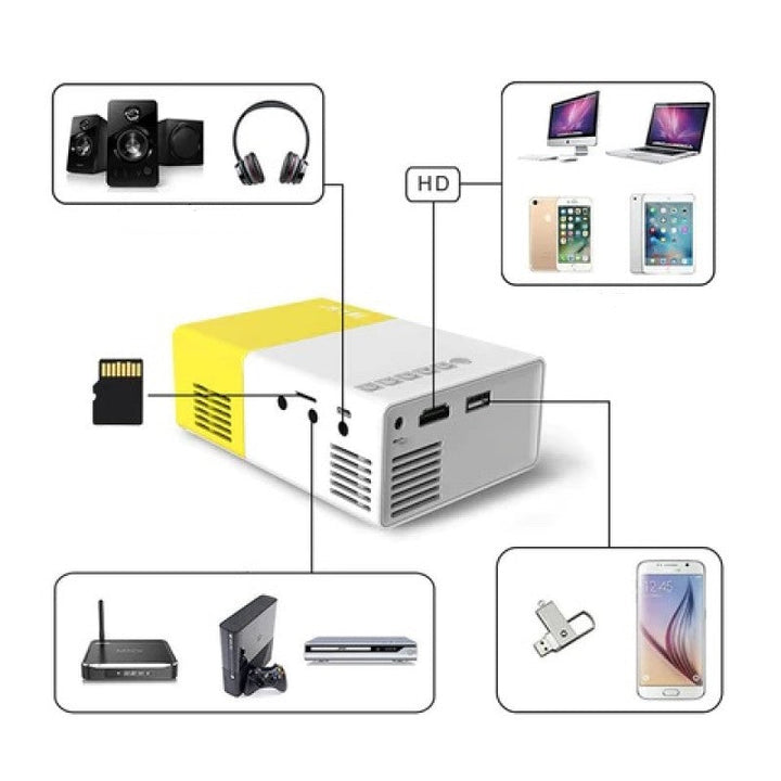 "Bärbar HD-projektor med kompakt design, svart färg, visad framifrån med HDMI och USB-portar"