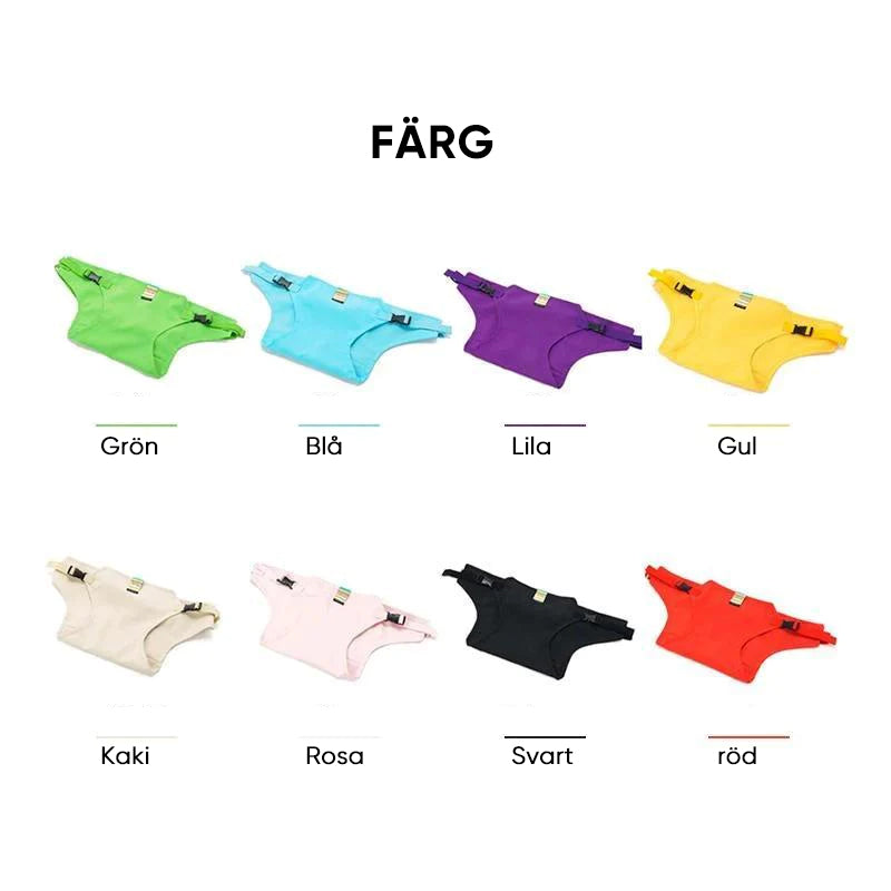 "Bärbar säkerhetssele för babymatstol, justerbara band, idealisk för resor, kompakt design, trygg och säker användning."