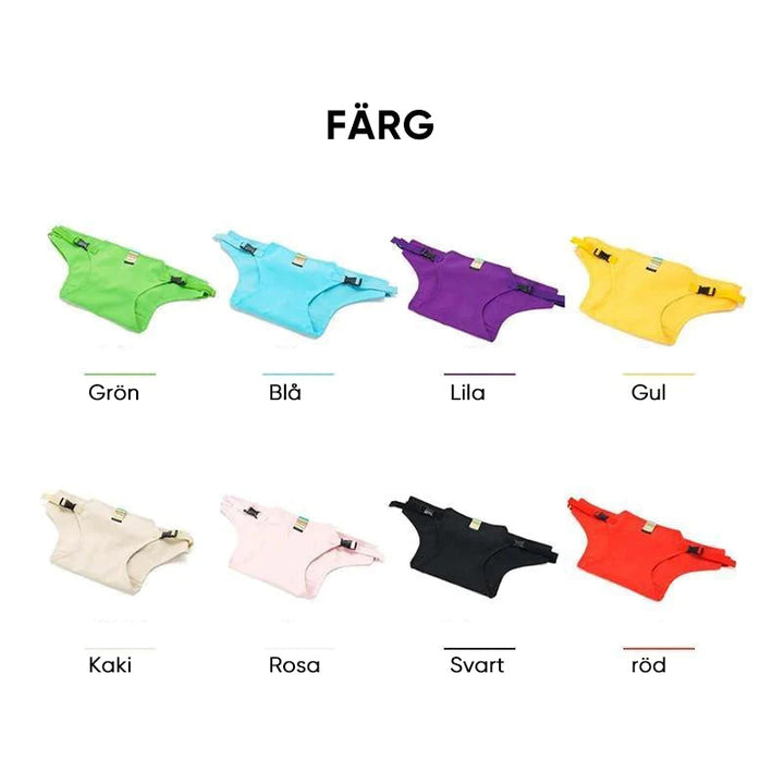 "Bärbar säkerhetssele för babymatstol, justerbara band, idealisk för resor, kompakt design, trygg och säker användning."