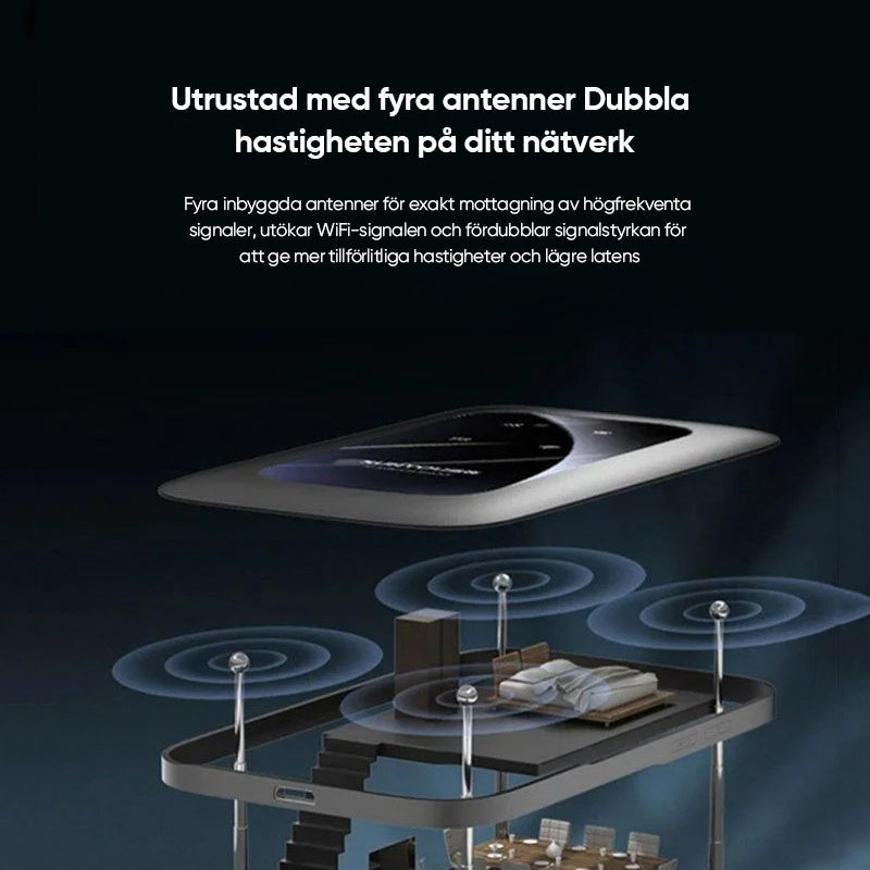 "Bärbar trådlös WiFi-router med 4G/5G-antenn, kompakt design, vit färg, 2100mAh batteri för lång användningstid."