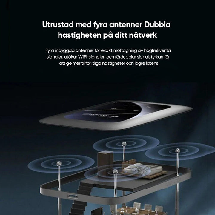 "Bärbar trådlös WiFi-router med 4G/5G-antenn, kompakt design, vit färg, 2100mAh batteri för lång användningstid."