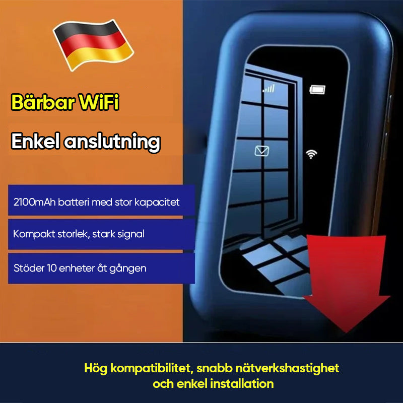 "Bärbar trådlös WiFi-router med 4G/5G-antenn, kompakt design, vit färg, 2100mAh batteri för lång användningstid."