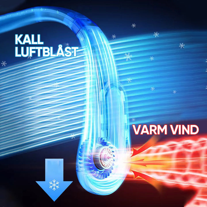 "Bärbar USB-återladdningsbar fläkt, vit, med headsetdesign, 5 hastigheter, perfekt för inomhus/utomhusbruk"