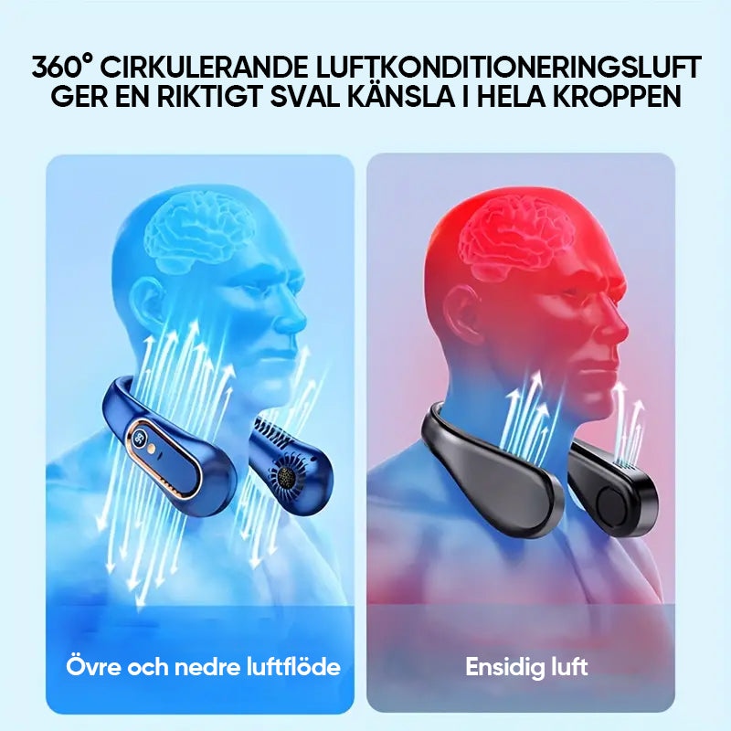 "Bärbar USB-återladdningsbar fläkt, vit, med headsetdesign, 5 hastigheter, perfekt för inomhus/utomhusbruk"