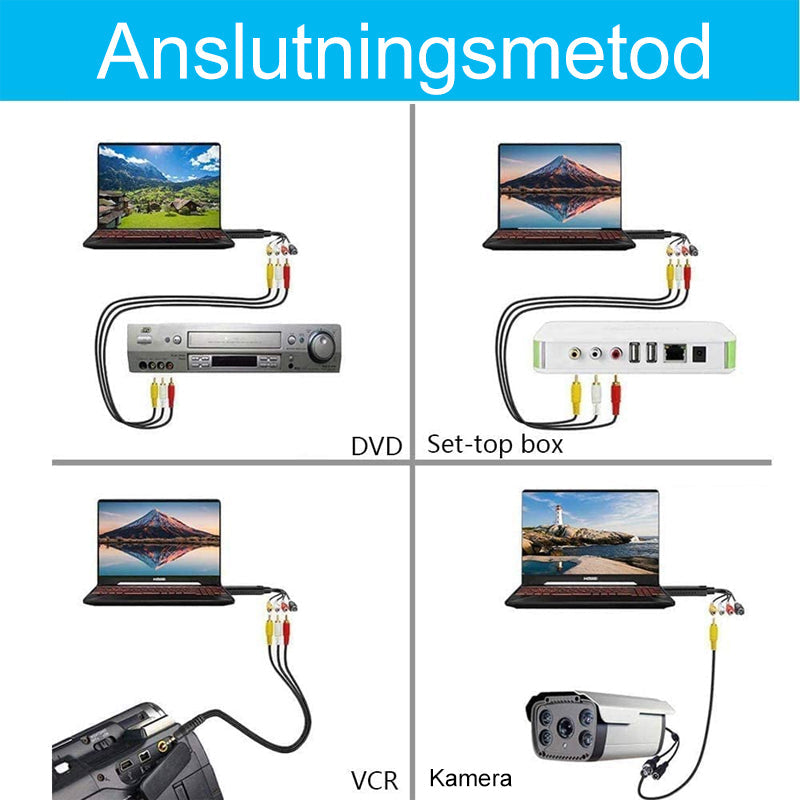 "Bärbart USB-video Capture-kort ansluts till PC/Mac via USB, kompakt design för att digitalisera analoga videor."