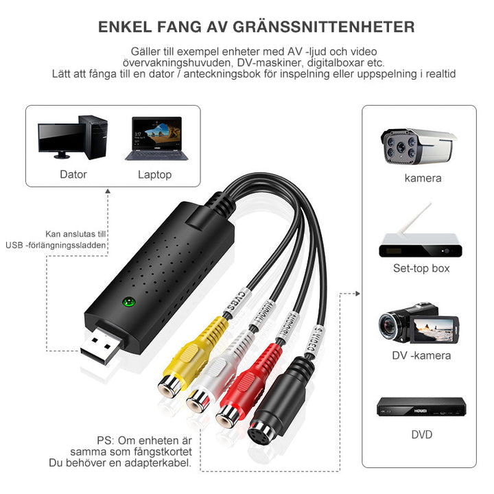 "Bärbart USB-video Capture-kort ansluts till PC/Mac via USB, kompakt design för att digitalisera analoga videor."