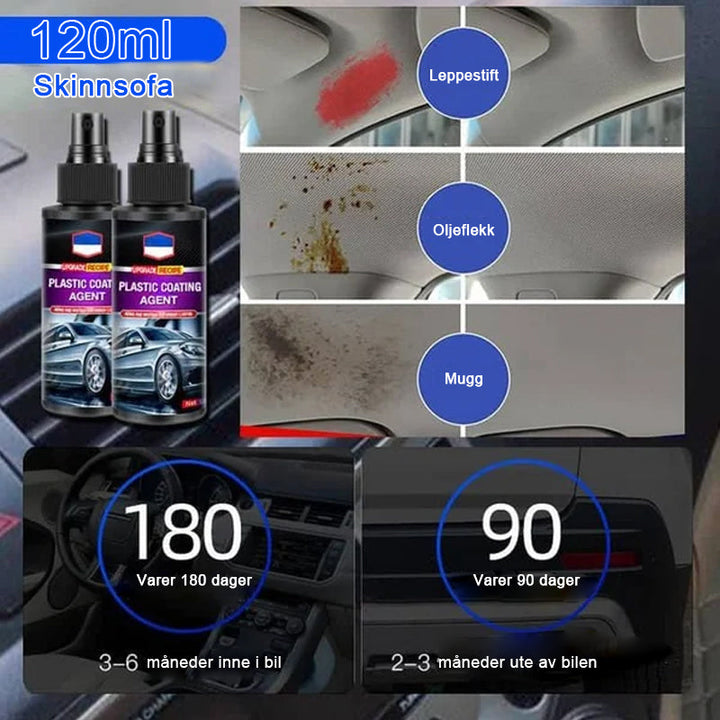 "Bilens interiörmedel för läder och plast, skyddar mot UV och oxidation, ger omedelbar glans och nybilskänsla."