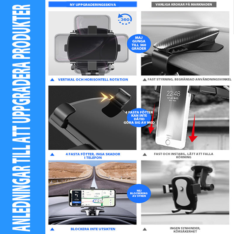 "Biltelefonhållare i svart ABS, elegant 360° rotation, värmebeständig, enkel installation, skyddskuddar mot repor."