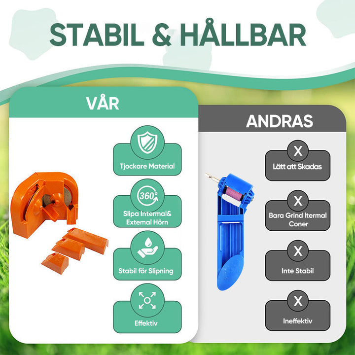 "Borrslipare med rostfri axel och diamantskiva för metall, plast och glasfiber, perfekt för precisionsarbete."