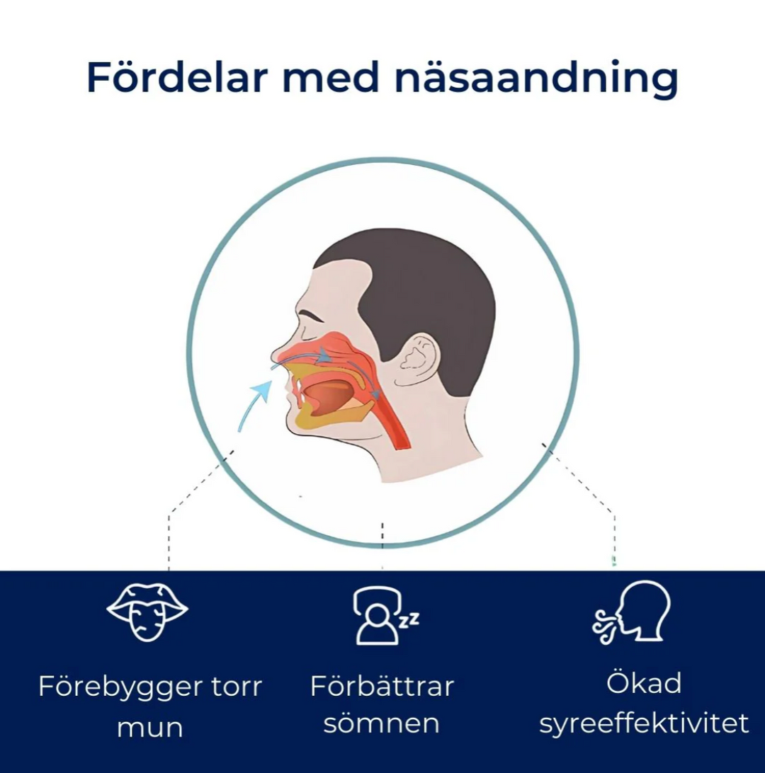 "BreatheEase muntejp i förpackning, hudvänlig tape mot snarkning för förbättrad näsandning och sömnkvalitet, 30 bitar."