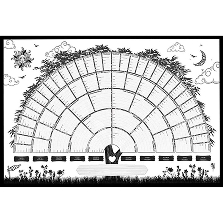 "Dekorativt släktträd i rustik duk, föreställer sex generationer, med grönt träd och uggla, perfekt för hemmet."