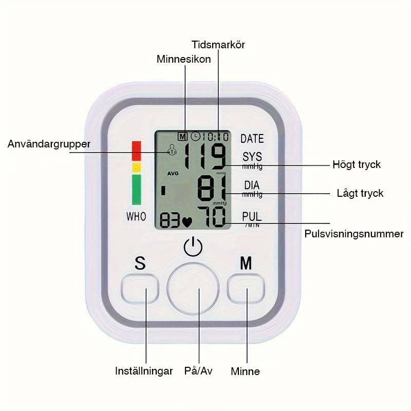 Digital blodtrycksmätare med stor LCD-skärm och minnesfunktion för 99 avläsningar, automatisk överarmstrycksmätare.