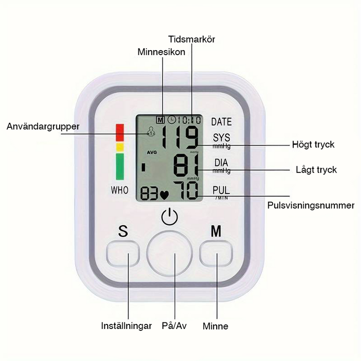 Digital blodtrycksmätare med stor LCD-skärm och minnesfunktion för 99 avläsningar, automatisk överarmstrycksmätare.