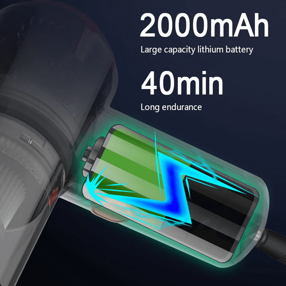 Batteridriven sladdlös mini dammsugare