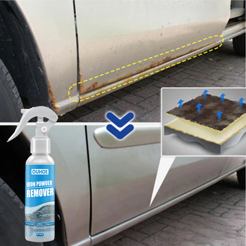 "Effektiv anti-rost spray för metall; grön flaska med blå etikett, skyddar och återställer glans på metallytor."