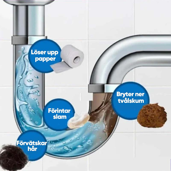 Effektivt vitt rengöringsmedel för diskbänkar och avlopp, 110g plastbehållare, eliminerar fläckar och dålig lukt.