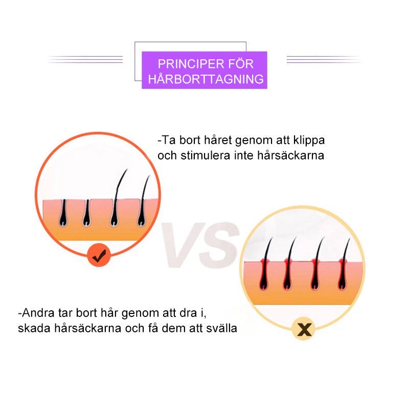 "Elegant bärbar epilator för kvinnor, utformad för smärtfri hårborttagning med mikro-svängningsteknologi."