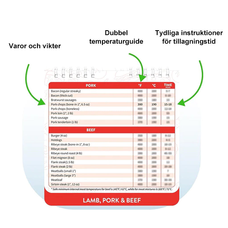 "Elegant och robust magnetisk luftfritörs matlagningsguide, vattentålig plast, fästbar på kylskåp, enkel användning."
