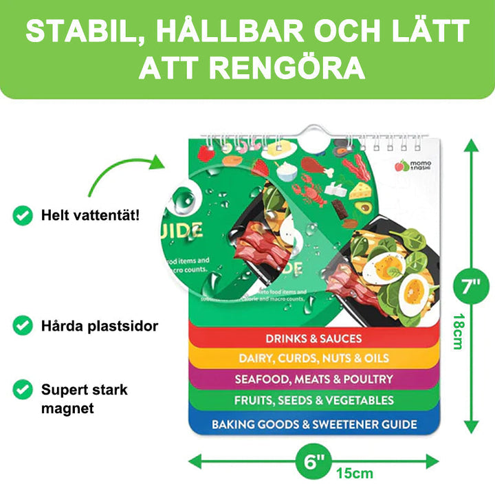 "Elegant och robust magnetisk luftfritörs matlagningsguide, vattentålig plast, fästbar på kylskåp, enkel användning."
