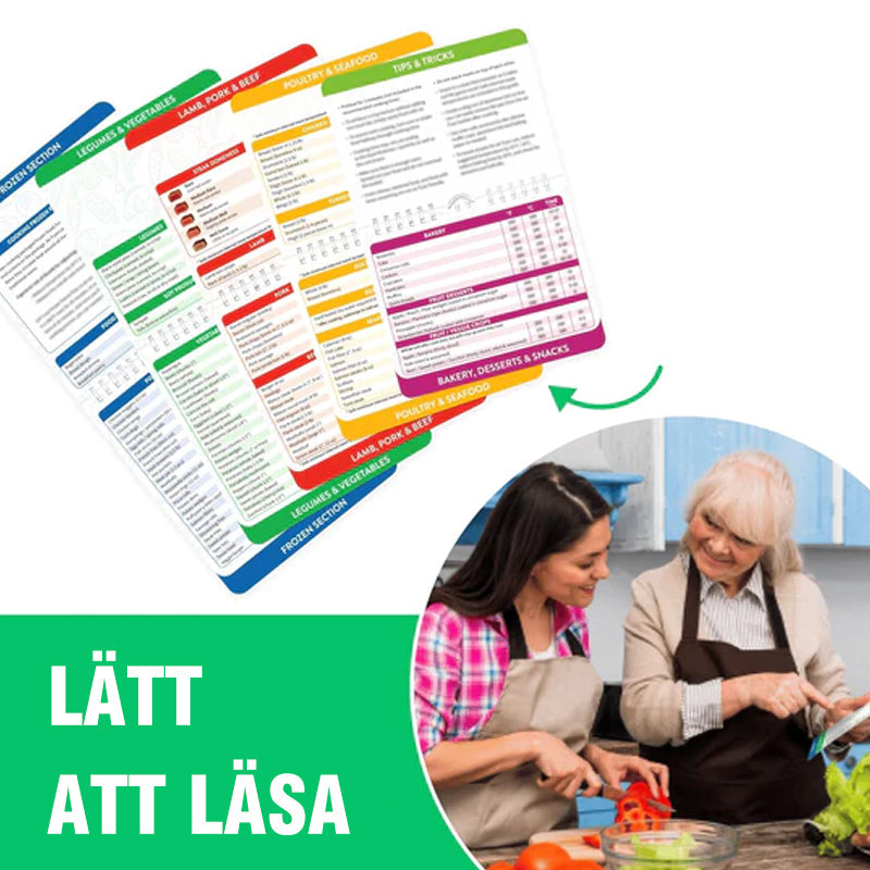 "Elegant och robust magnetisk luftfritörs matlagningsguide, vattentålig plast, fästbar på kylskåp, enkel användning."