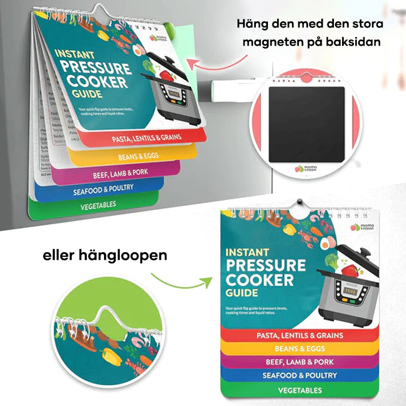 "Elegant och robust magnetisk luftfritörs matlagningsguide, vattentålig plast, fästbar på kylskåp, enkel användning."