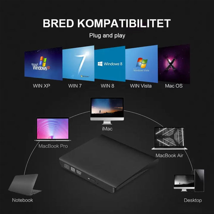 "Elegant svart/vit bärbar extern USB CD/DVD-enhet idealisk för resa, med kompakt design, passar i datorväska."