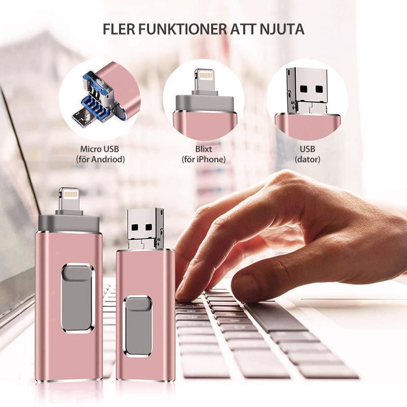"Elegant USB-minne, kompatibelt med iPhone, iPad, Android. Snabb överföring via USB 3.0, flera färger och storlekar."