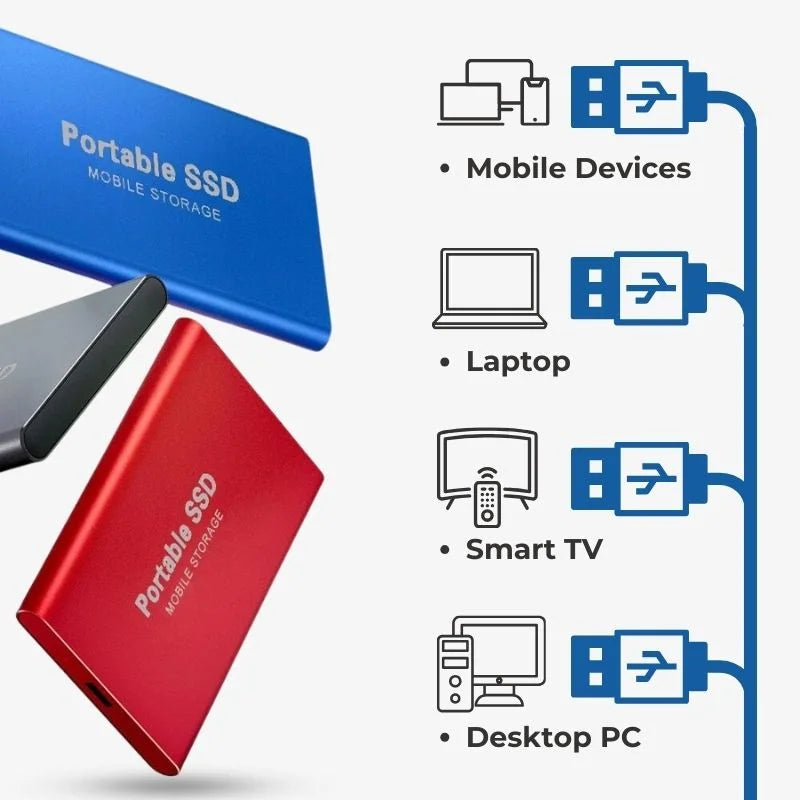 "Eleganta, extern SSD i aluminium för snabb dataöverföring, 1-16TB kapacitet, finns i blå, guld, röd, svart."