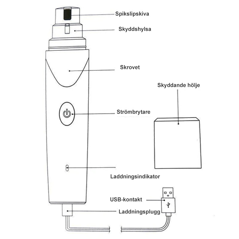 Elektrisk nagelslip för husdjur med USB-laddning, låg ljudnivå; vit enhet på neutral bakgrund.