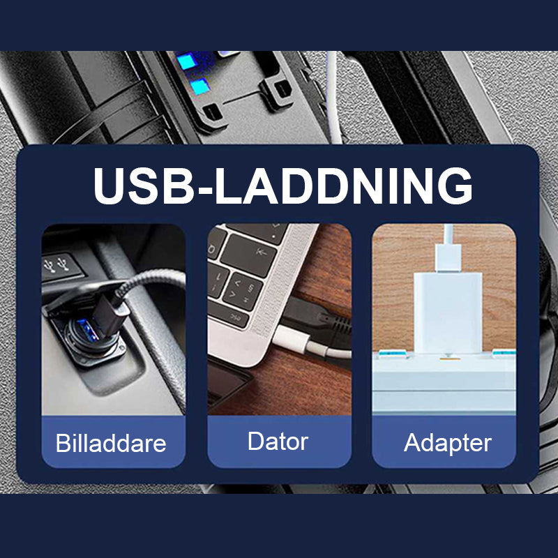 "Elektronisk superljus LED-ficklampa med vattentät design och tre ljuslägen, perfekt för nödsituationer och äventyr."