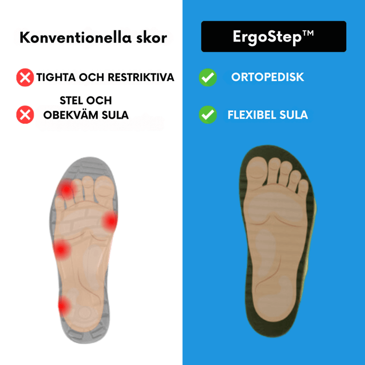 "ErgoFlex ortopediska skor dam, ergonomisk design, flera färger, komfort och stöd för långa promenader."