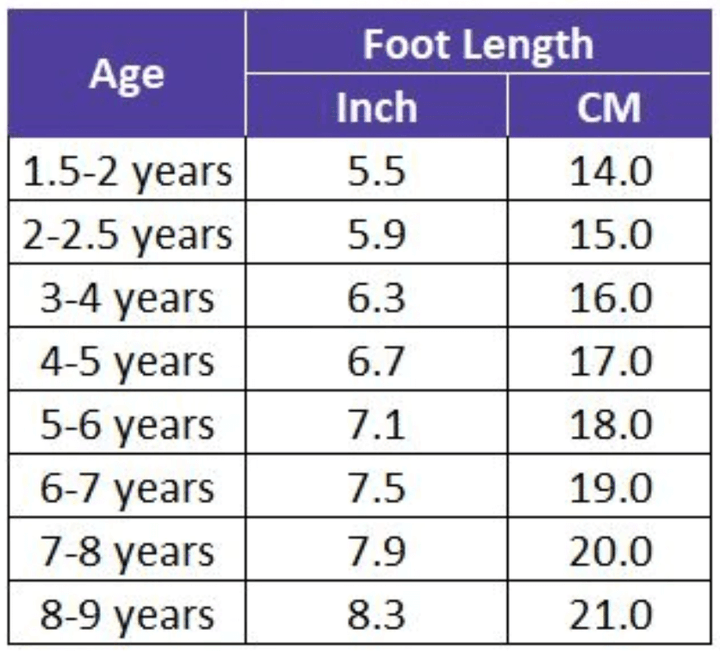 Färgglad hajtoffla, närbild på textur och färg för barnskor, mjuka och bekväma