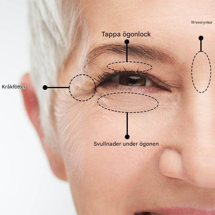 Återfuktande Ansiktskräm för Friskare Hud