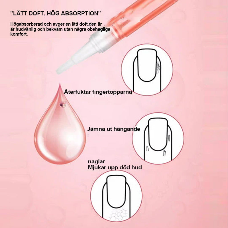 "Flaska med näringsrik nageltillväxtolja, innehållande E-vitamin och B7, omgiven av färgglada bakgrunder och dofter."