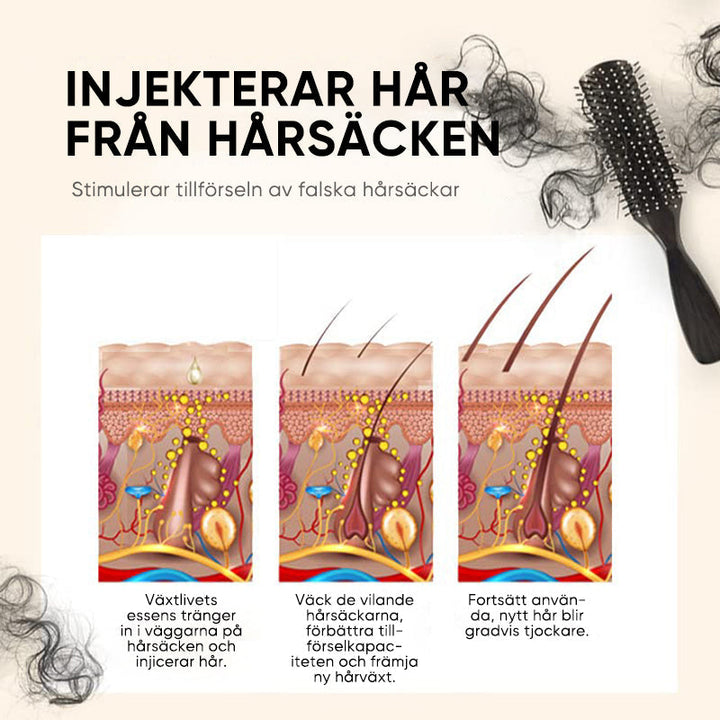 "Flaska med naturlig ingefära- och rosmarinolja för hårväxt, ger näring och främjar fylligare, friskare hår."