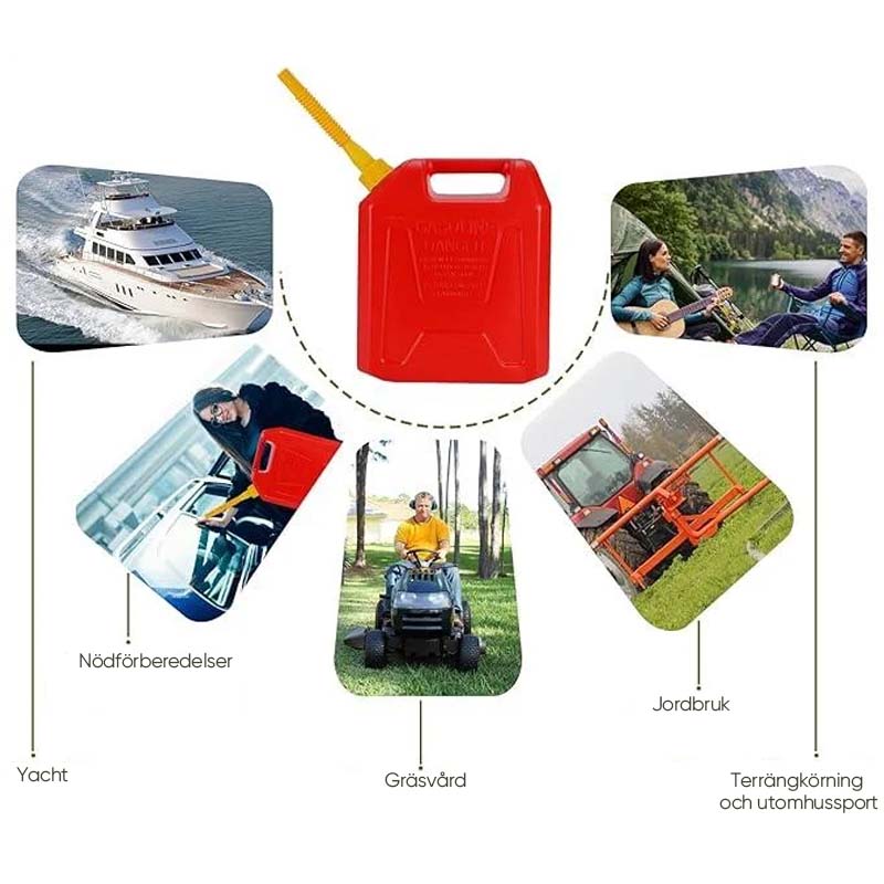 "Flexibel bensindunkpip i böjbart PP-material med gängade piprör, förenklar säker och spillsäker bränsleöverföring."