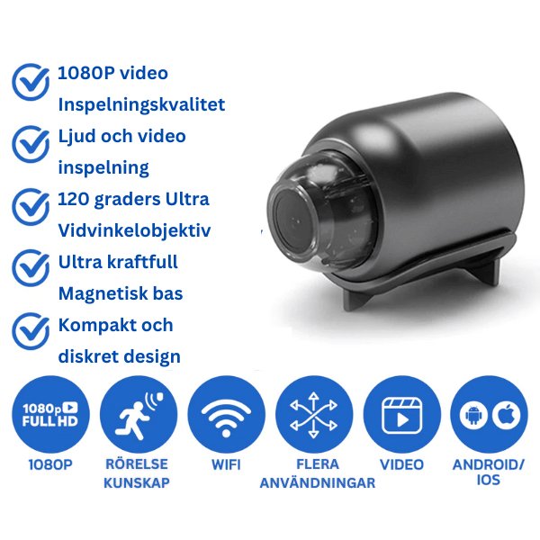 Full HD Kamera för Barnomsorg: Revolutionerande Säkerhetslösning - Glowseva