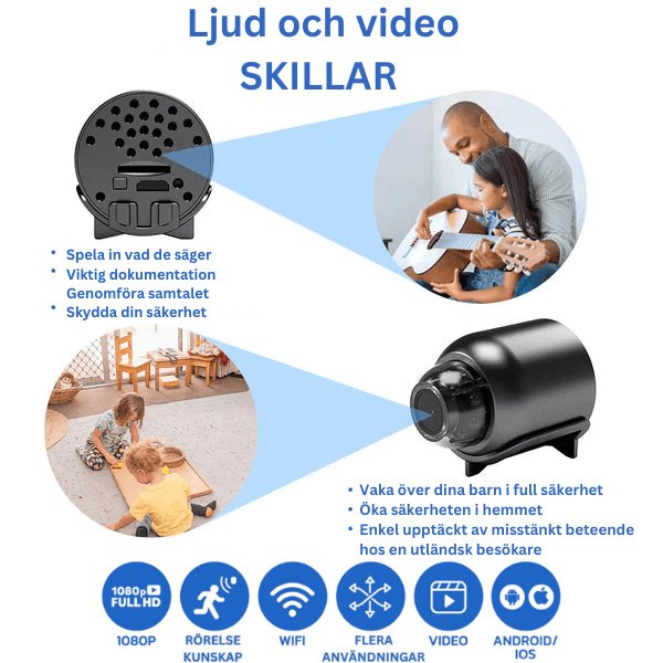 Full HD Kamera för Barnomsorg: Revolutionerande Säkerhetslösning - Glowseva
