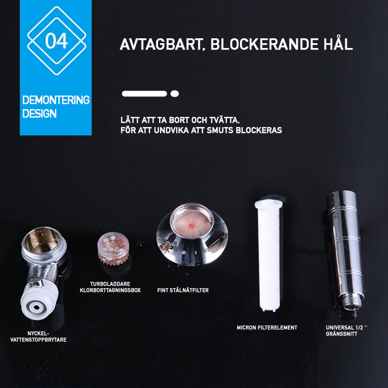 "Högtrycks handhållet duschhuvud med filtersystem, silverfinish, förbättrar vattenflödet och renar vatten för mjukare dusch."