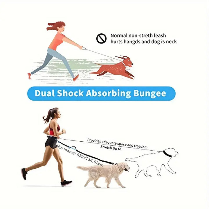 "Hundägare med flexibelt koppel och midjeväska för handsfree promenader och ökad rörelsefrihet för hunden."