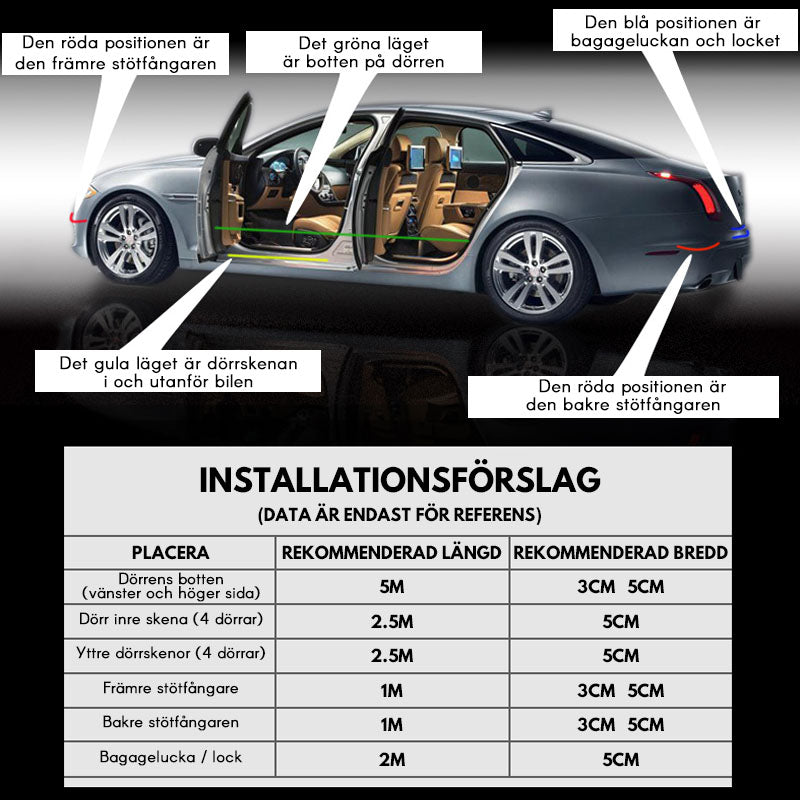 "Kolfiber svart tröskeltejp för bil skyddar och stilsätter bilens trösklar, elegant design med slitageskydd."